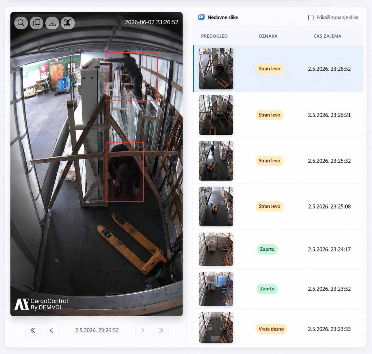CargoControl dashboard